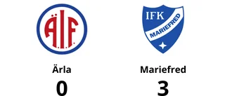 Valdemar Trobeck het när Mariefred vann