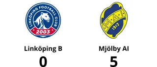 Ny nolla för Mjölby AI som vann mot Linköping B