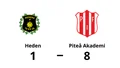 Piteå Akademi utklassade Heden – vann med 8-1