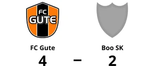Seger för FC Gute mot Boo SK
