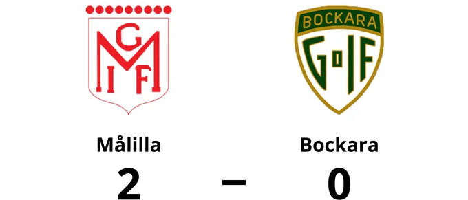 Målilla tog kommandot från start mot Bockara