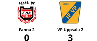 Förlust för Fanna 2 mot VP Uppsala 2 med 0-3