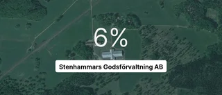 Stenhammars Godsförvaltning AB fortsätter växa