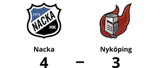 En poäng för Nyköping efter förlust mot Nacka