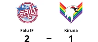 Kiruna förlorare efter förlängning mot Falu IF