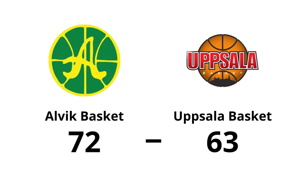 Alvik Basket vann mot Uppsala Basket