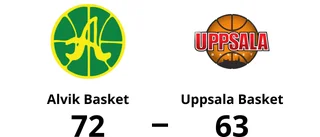 Uppsala Basket besegrades på bortaplan av Alvik Basket