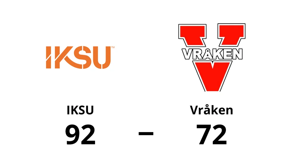 IKSU Basket vann mot Vråken