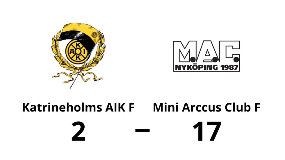 Katrineholms AIK F förlorade mot Mini Arccus Club F