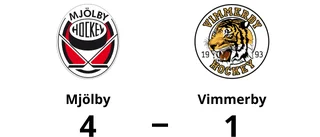 Segersviten förlängd för Mjölby