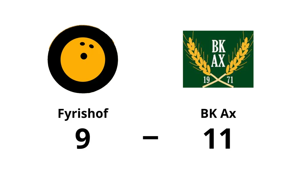 Fyrishof BK förlorade mot BK Ax