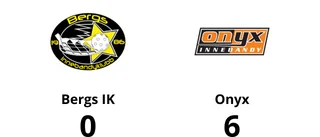 Ny förlust för Bergs IK