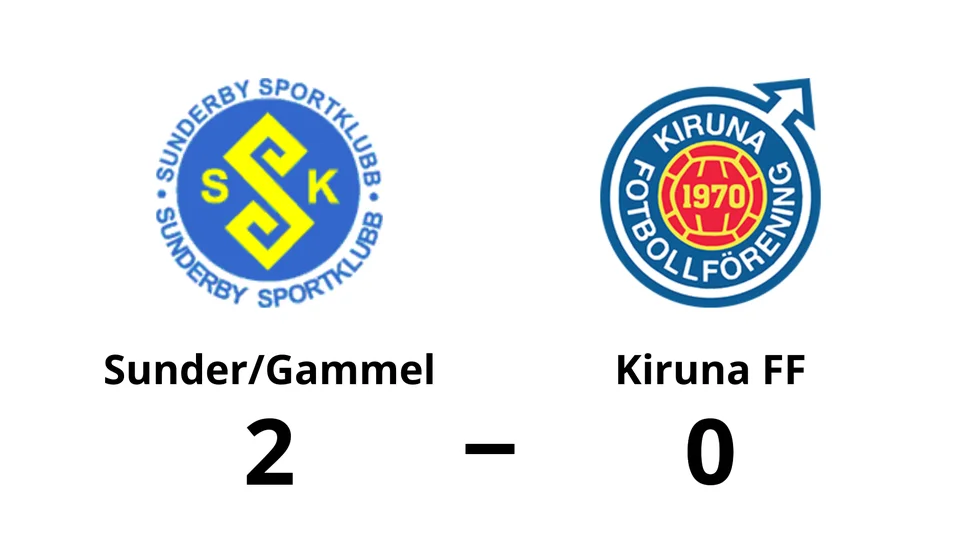 Sunderby SK/ Gammelstads IF vann mot Kiruna FF