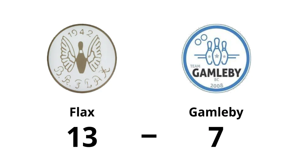 BK Flax vann mot Team Gamleby BC