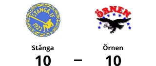 10-10 när Stånga och Örnen delade på poängen