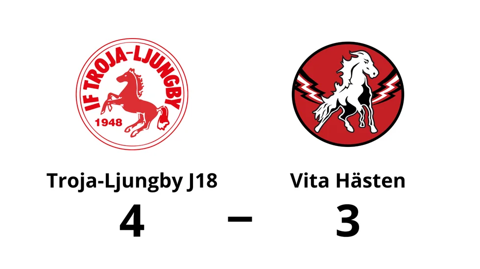 Troja-Ljungby J18 vann mot HC Vita Hästen