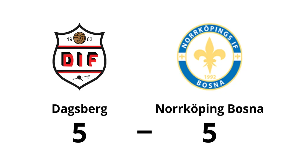 Dagsberg spelade lika mot Norrköpings IF Bosna