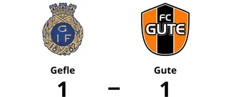 Gute bröt tunga sviten mot Gefle
