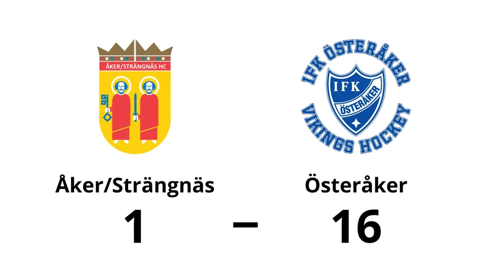 Åker/Strängnäs HC förlorade mot IFK Österåker Vikings HC