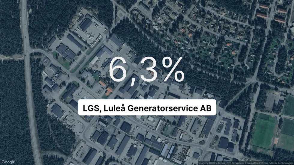 Illustrationen visar rörelsemarginalen för LGS, Luleå Generatorservice för det senaste året. Bakgrunden är en satellitbild över företagets adress.