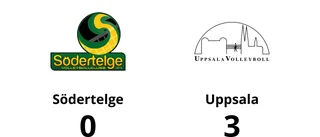 Uppsala vann klart mot Södertelge