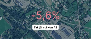 Ökad omsättning för Taktjänst i Norr AB
