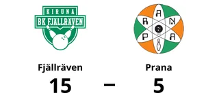 Tommy Petersén showade när Fjällräven vann