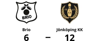 Femte raka förlusten för Brio