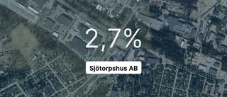Årsredovisningen klar: Så gick det för Sjötorpshus AB