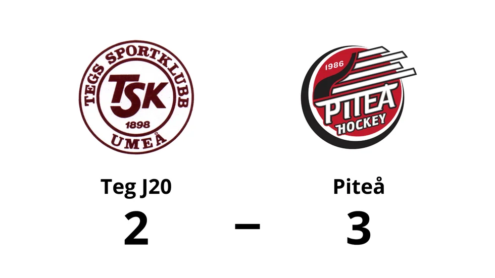 Teg J20 förlorade mot Piteå HC