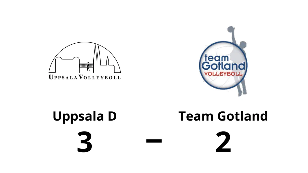 Uppsala D vann mot Team Gotland