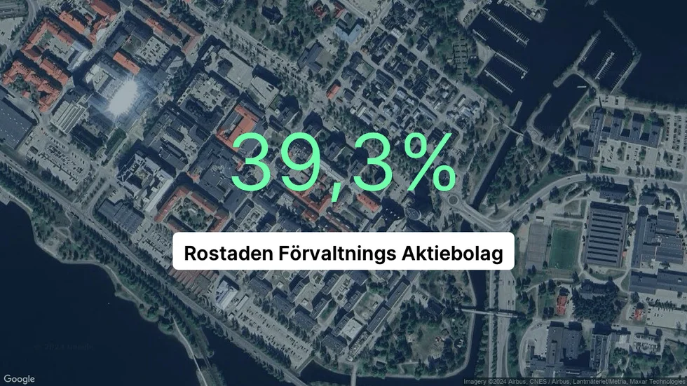 Illustrationen visar rörelsemarginalen för Rostaden Förvaltnings för det senaste året. Bakgrunden är en satellitbild över företagets adress.
