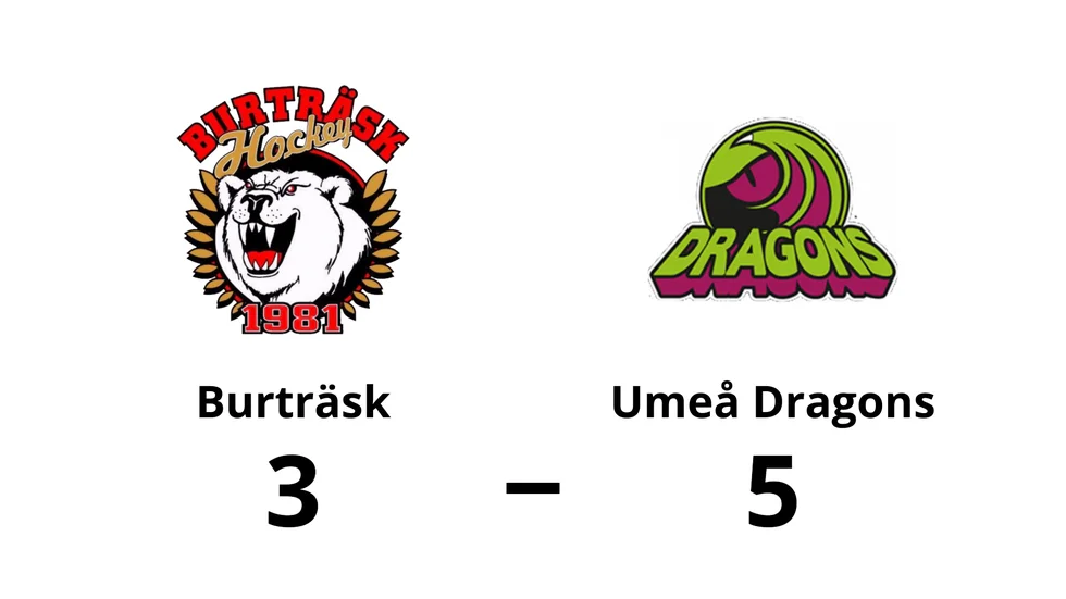 Burträsk HC förlorade mot Umeå Dragons HC