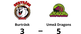 Willy Norberg det stora utropstecknet för Umeå Dragons