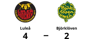 Jätteskräll när Luleå besegrade Björklöven