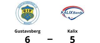 Förlust på bortaplan för Kalix mot Gustavsberg
