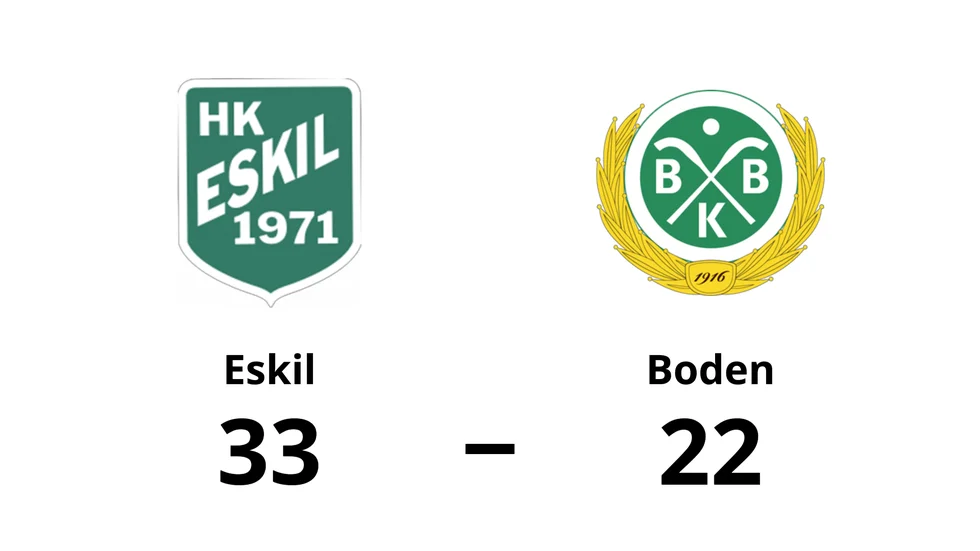 Eskil vann mot Bodens BK HF