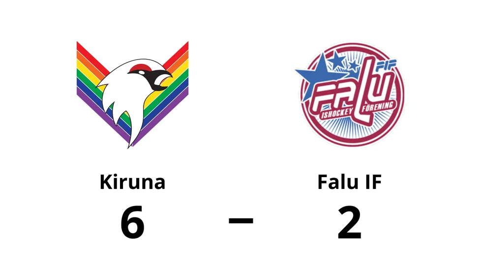 Kiruna IF vann mot Falu IF