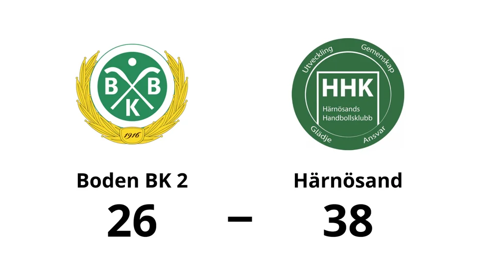 Boden BK HF 2 förlorade mot Härnösands HK