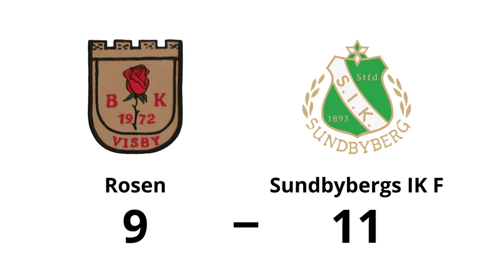 BK Rosen förlorade mot Sundbybergs IK F