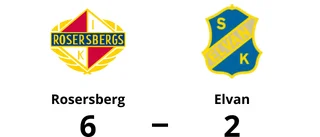 Mål av Erik Kvernplassen och Ludvig Källman räckte inte för Elvan