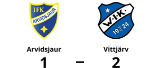 Arvidsjaur tappade ledning och föll mot Vittjärv