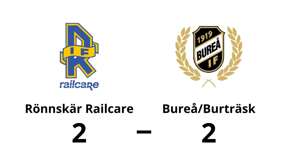 Rönnskär Railcare IF spelade lika mot Bureå IF/Burträsk FF