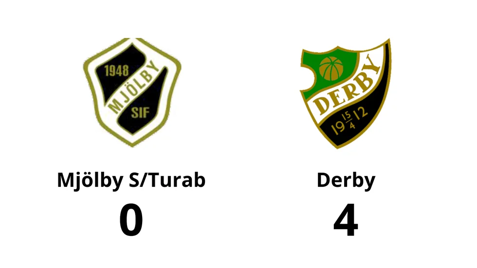 Mjölby Södra IF/Mjölby Turabdin FC förlorade mot BK Derby