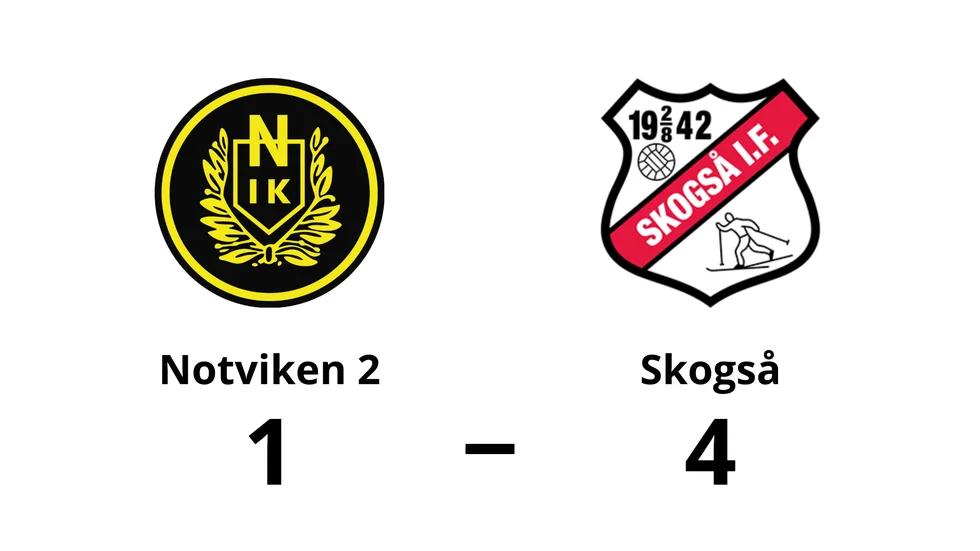 Notvikens IK 2 förlorade mot Skogså IF