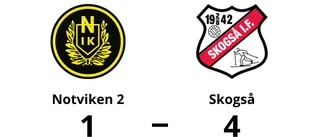 Skogså förlänger sviten