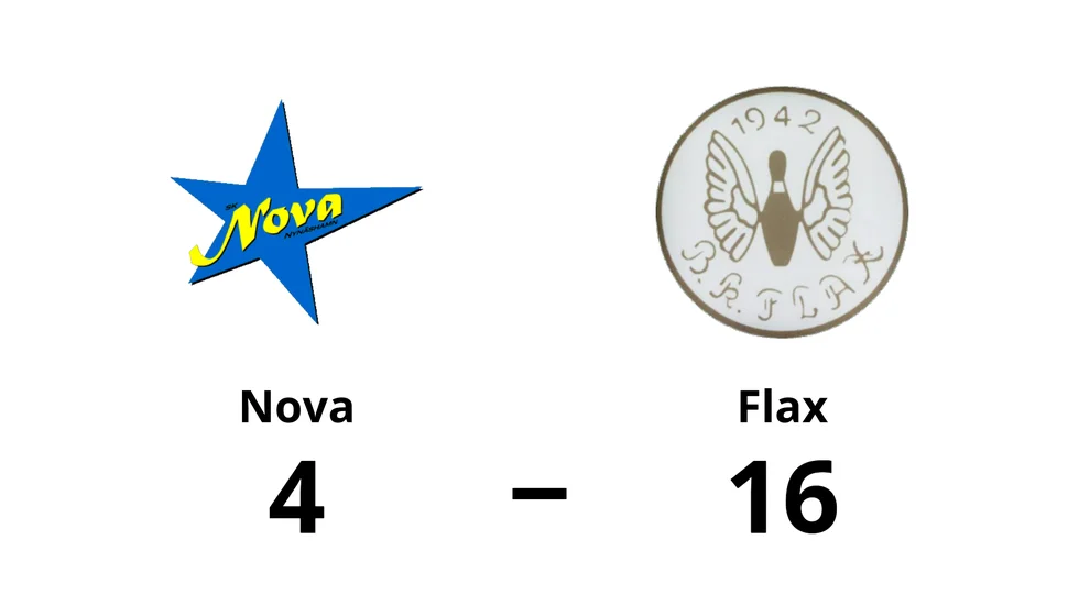 SK Nova förlorade mot BK Flax
