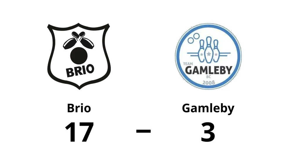 BK Brio vann mot Team Gamleby BC