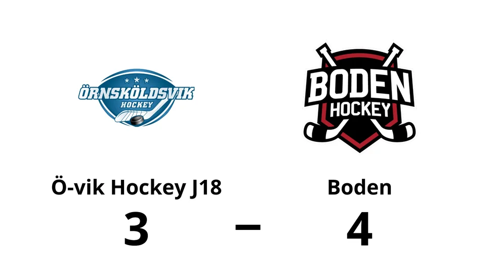Ö-vik Hockey J18 förlorade mot Bodens HF