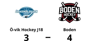 Boden bröt tunga sviten mot Ö-vik Hockey J18